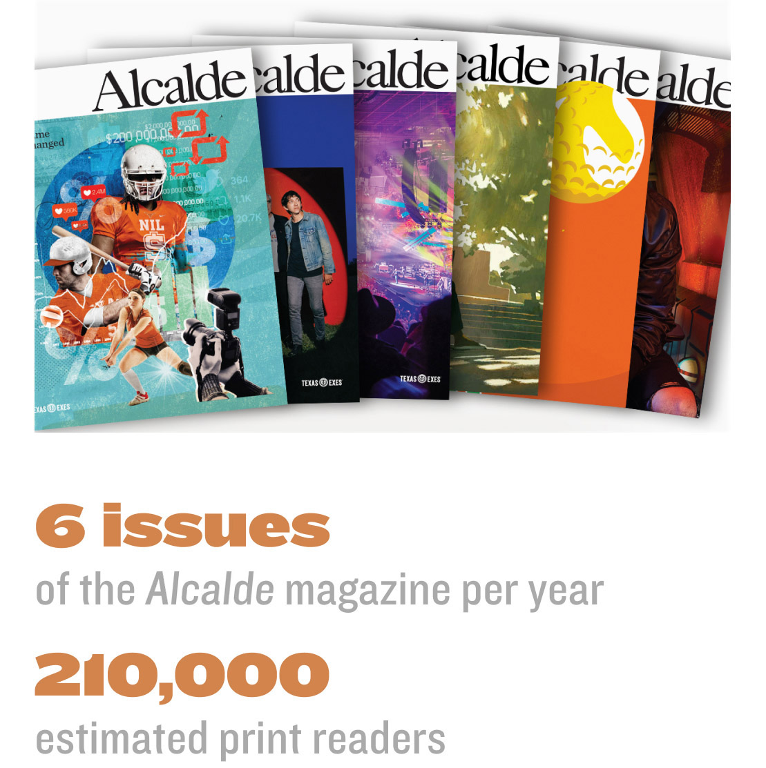 6 issues of the Alcalde magazine per year 210,000 estimated print readers