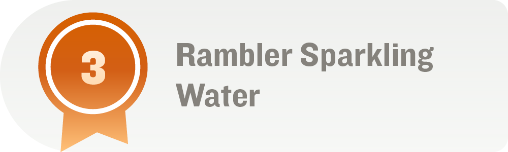 Rambler Sparkling Water