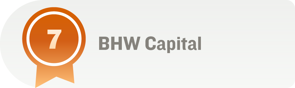 BHW Capital 
