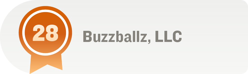 Buzzballz, LLC