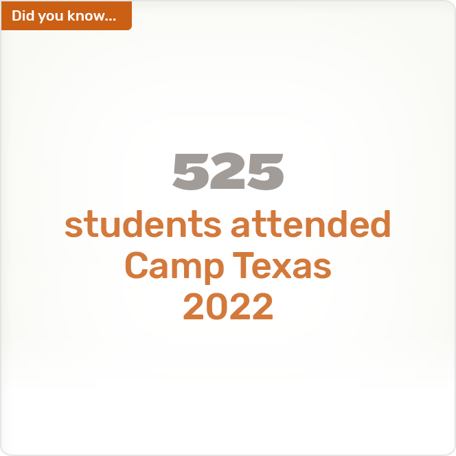 Did you know. 525 students attended Camp Texas 2022