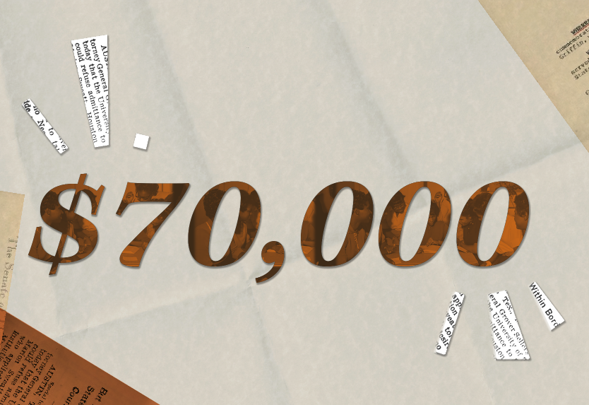 $70000 Goal