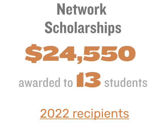 Network  Scholarships $24,550  awarded to 13 students 