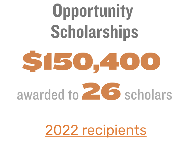 Opportunity  Scholarships $150,400  awarded to 26 scholars 
