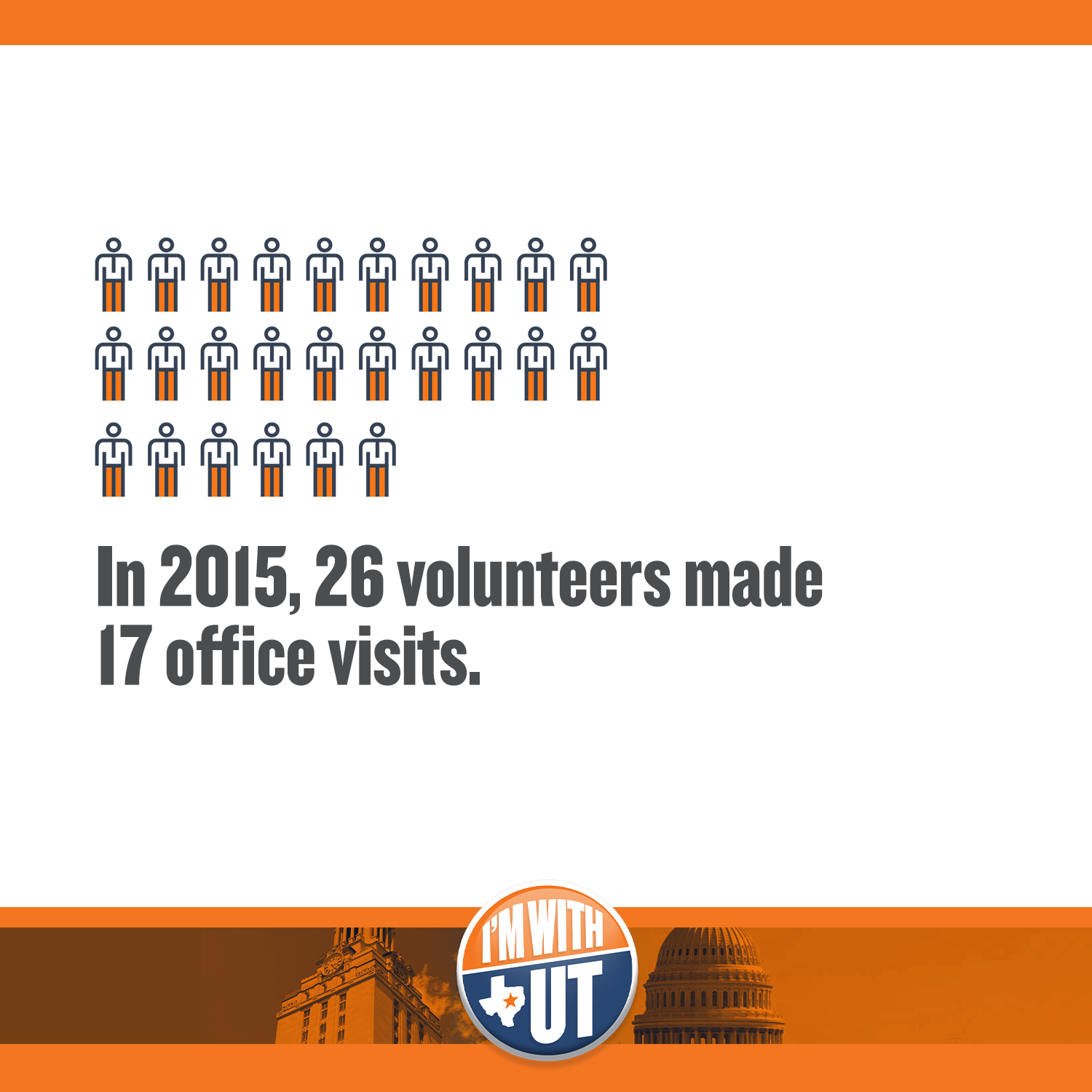 In 2015, 26 volunteers made 17 office visits.