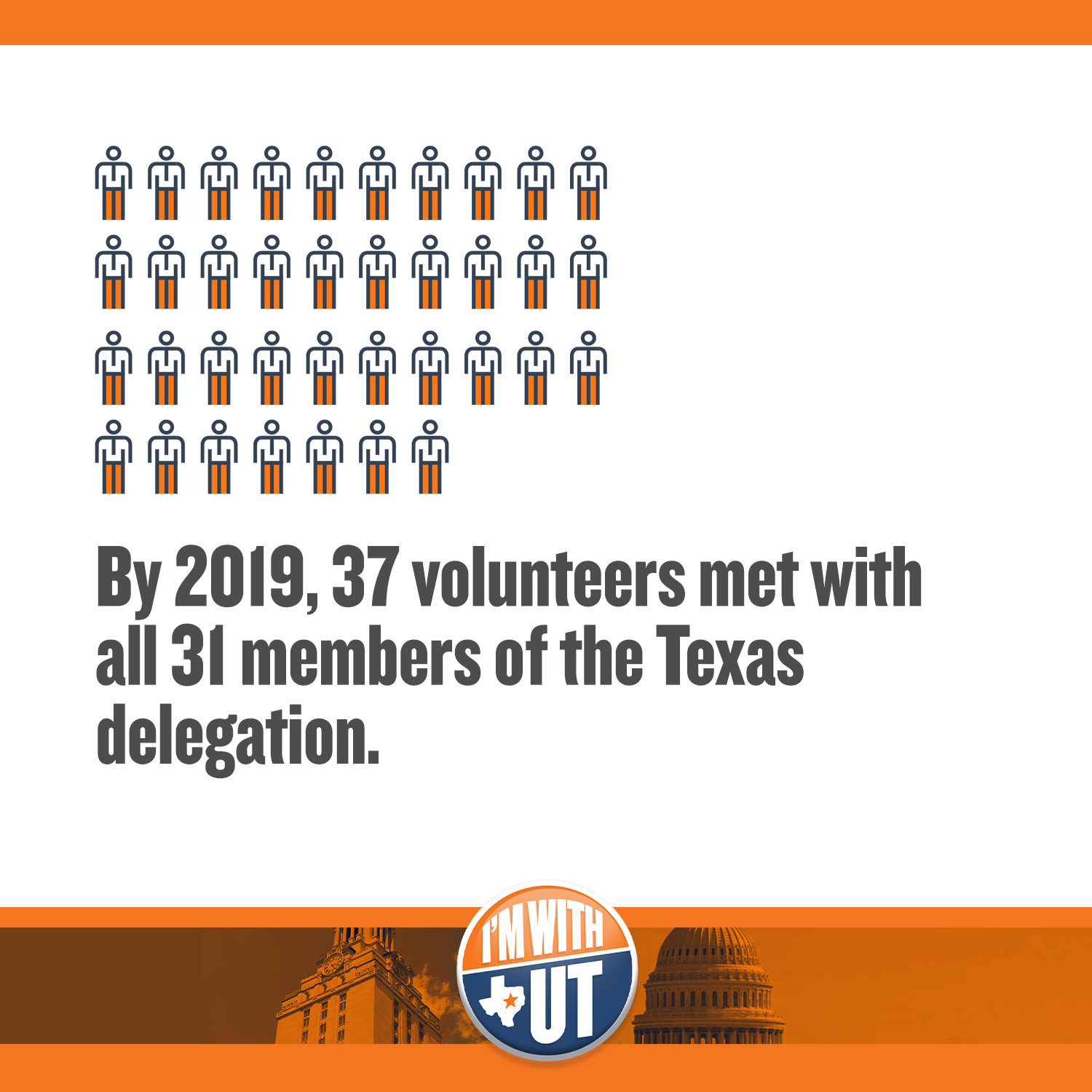 By 2019, 37 volunteers met with all 31 members of the Texas delegation.