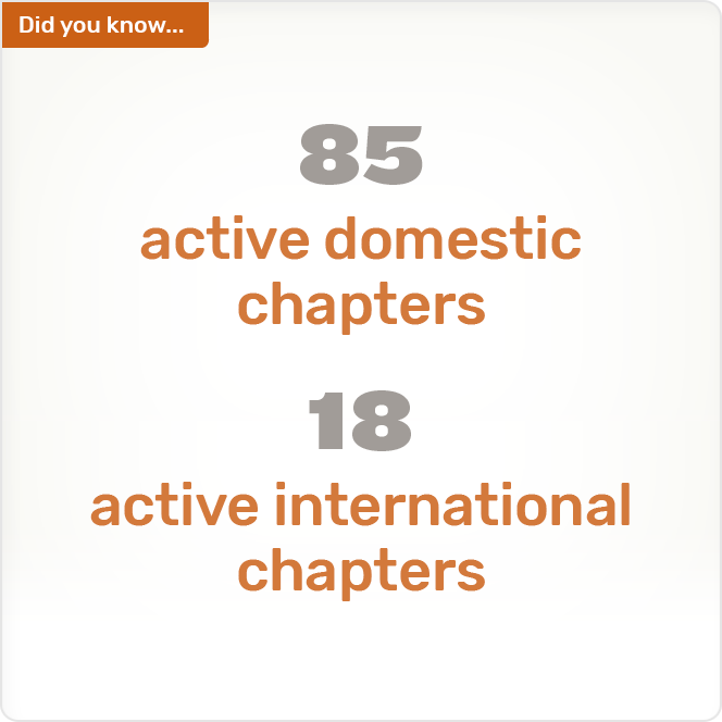 Did you know. 85 active domestic chapters 18 active international chapters