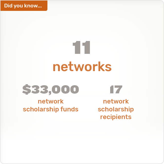 Did you know. networks $33,000 network scholarship funds 17 network scholarship recipients