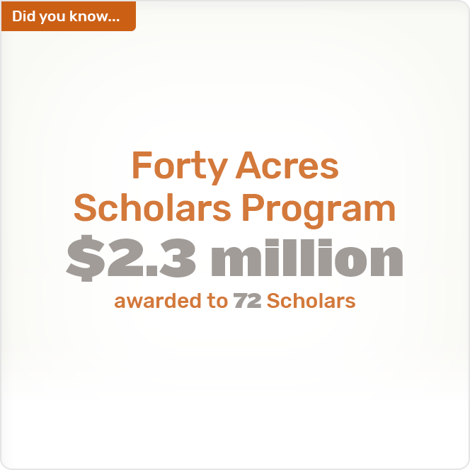 Did you know. Forty Acres Scholars Program $2.3 million awarded to 72 Scholars