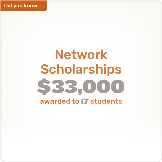 Did you know. Network Scholarships $33,000 awarded to 17 students