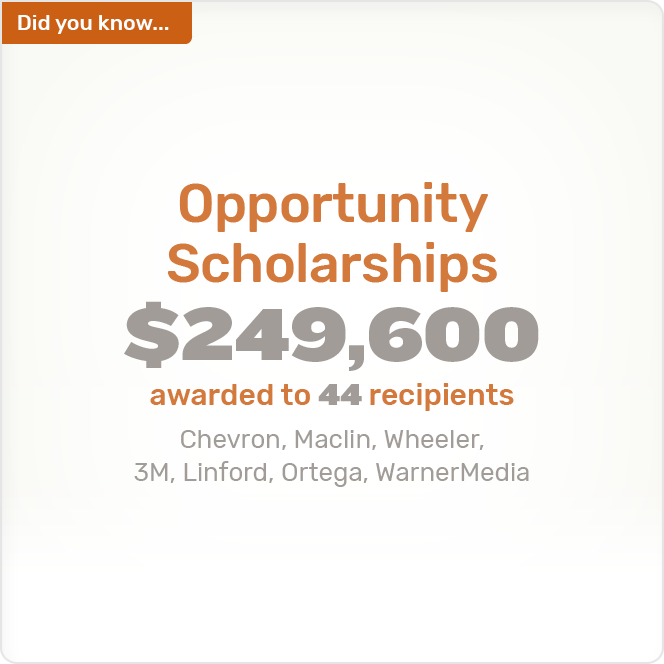 Did you know. Opportunity Scholarships $249,600 awarded to 44 recipients Chevron, Maclin, Wheeler, 3M, Linford, Ortega, WarnerMedia
